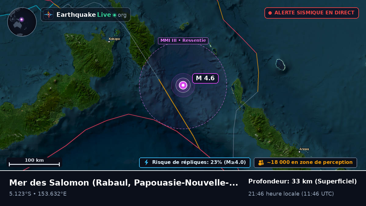 Mer des Salomon (Papouasie-Nouvelle-Guinée)