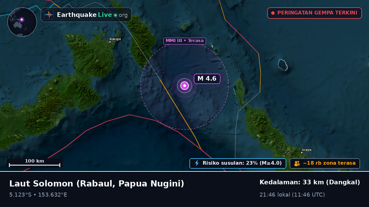 Laut Solomon (Papua Nugini)