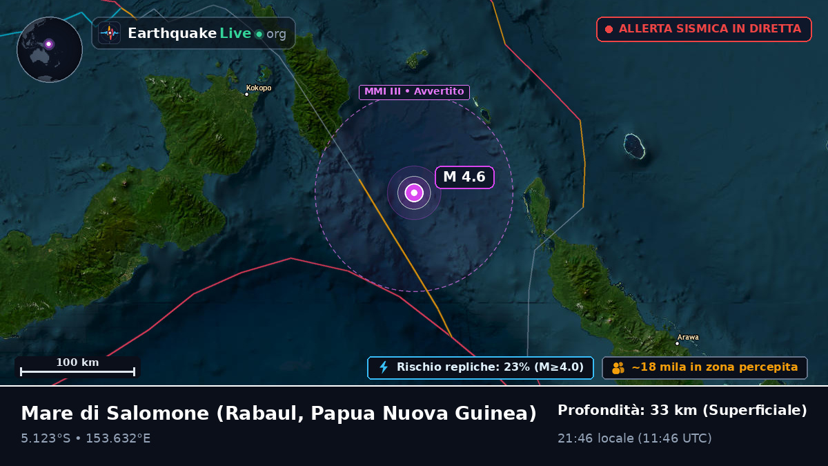 Mare di Salomone (Papua Nuova Guinea)