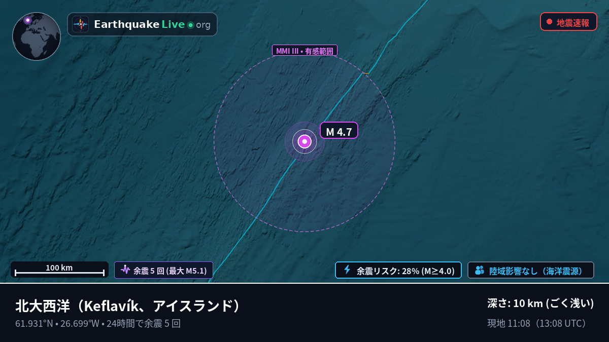 北大西洋 (アイスランド)