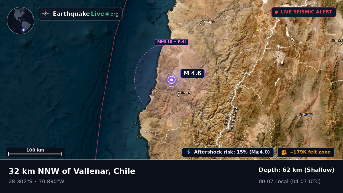 Atacama, Chile