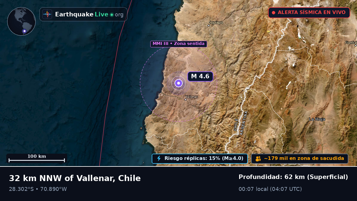 Atacama, Chile