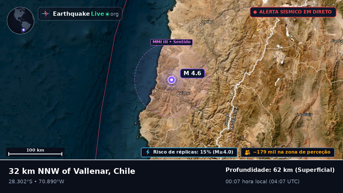 Atacama, Chile