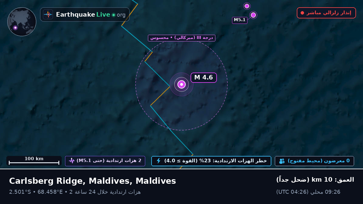 المحيط الهندي (Maldives)