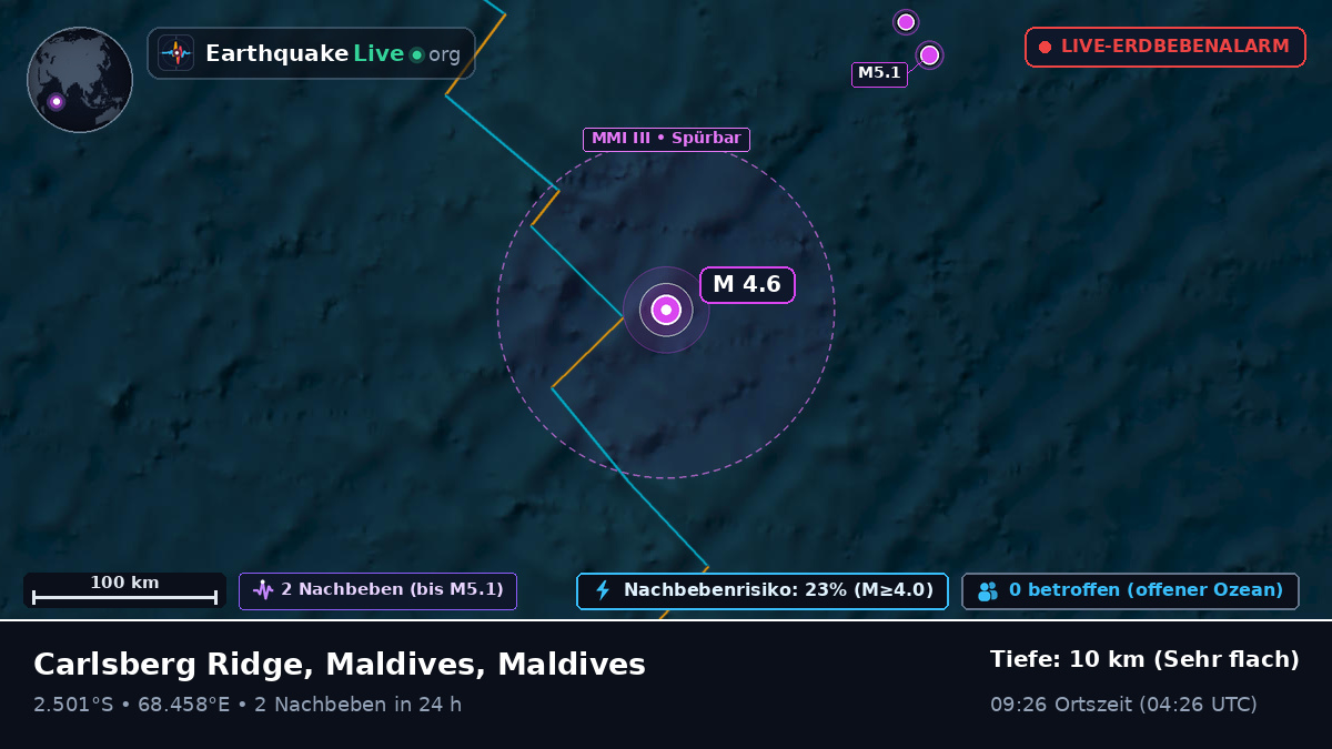 Indischer Ozean (Maldives)