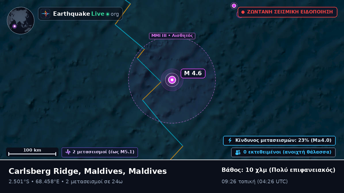 Ινδικός Ωκεανός (Maldives)