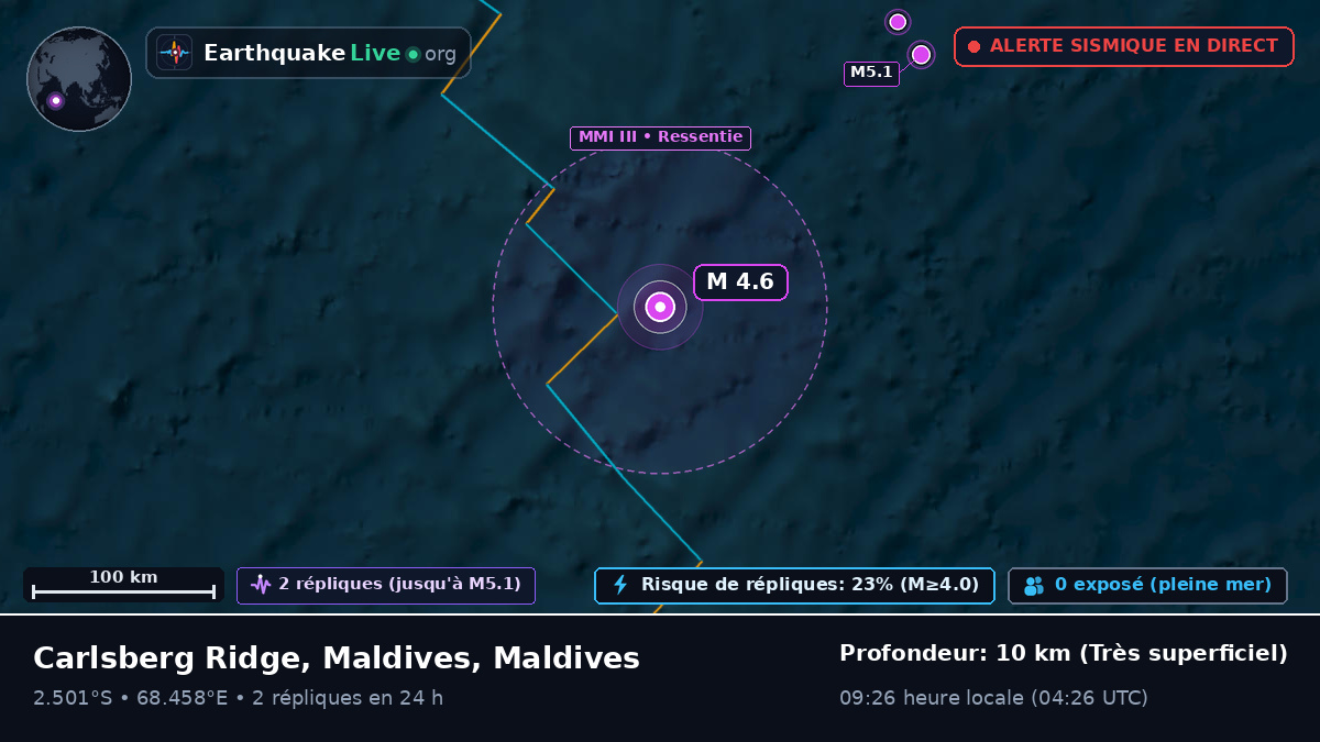 Océan Indien (Maldives)