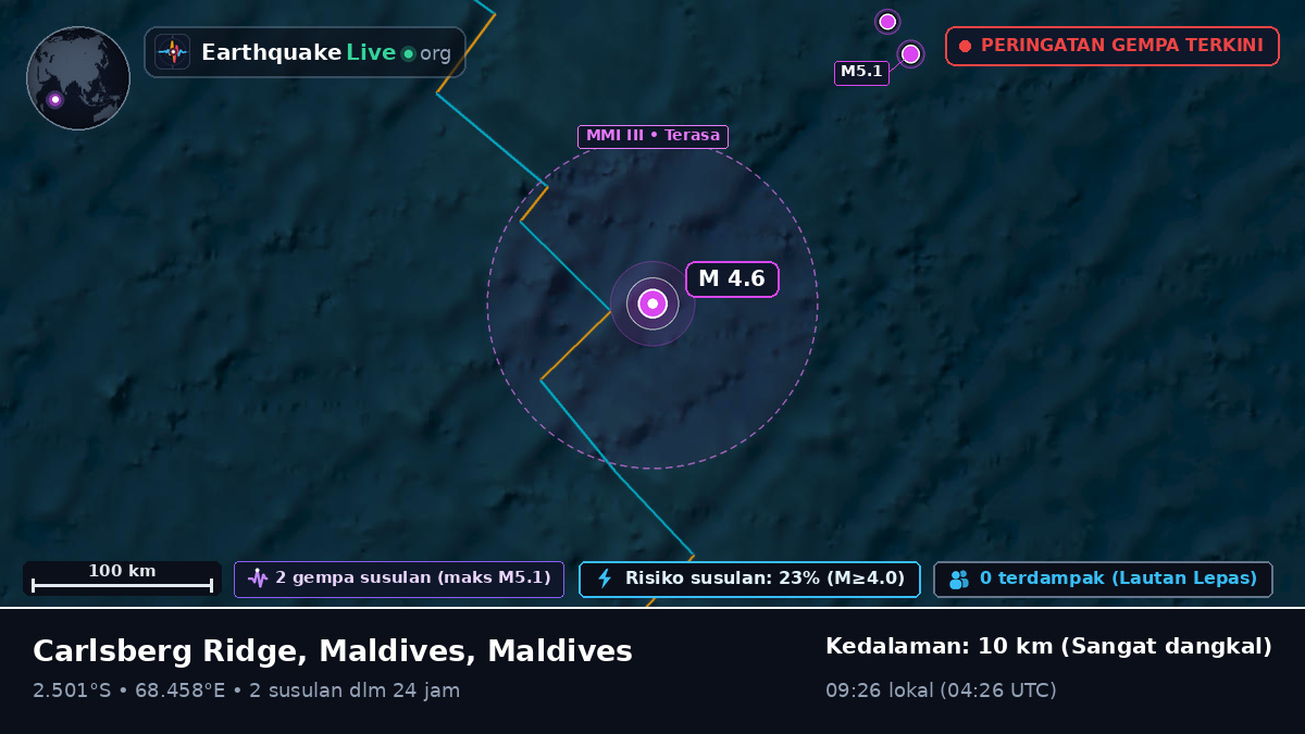 Samudra Hindia (Maldives)