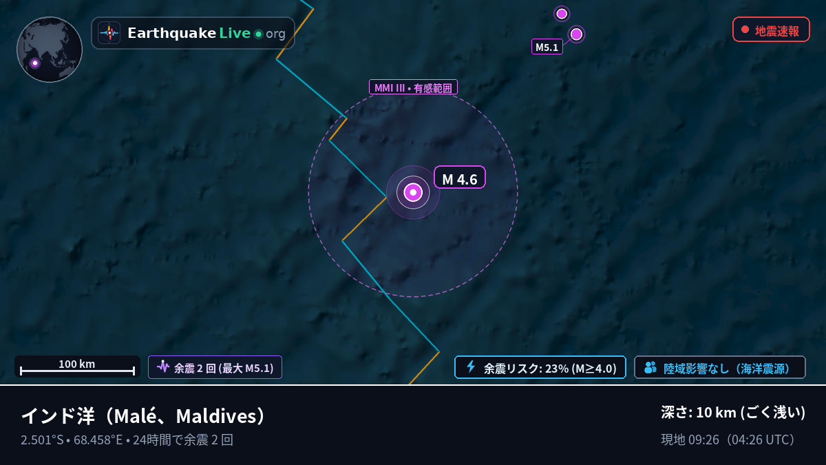 インド洋 (Maldives)