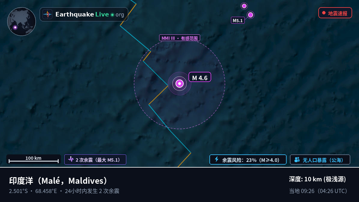 印度洋 (Maldives)