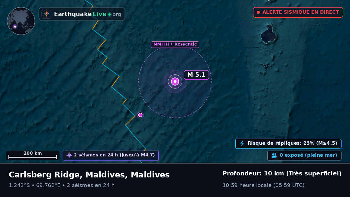Océan Indien (Maldives)