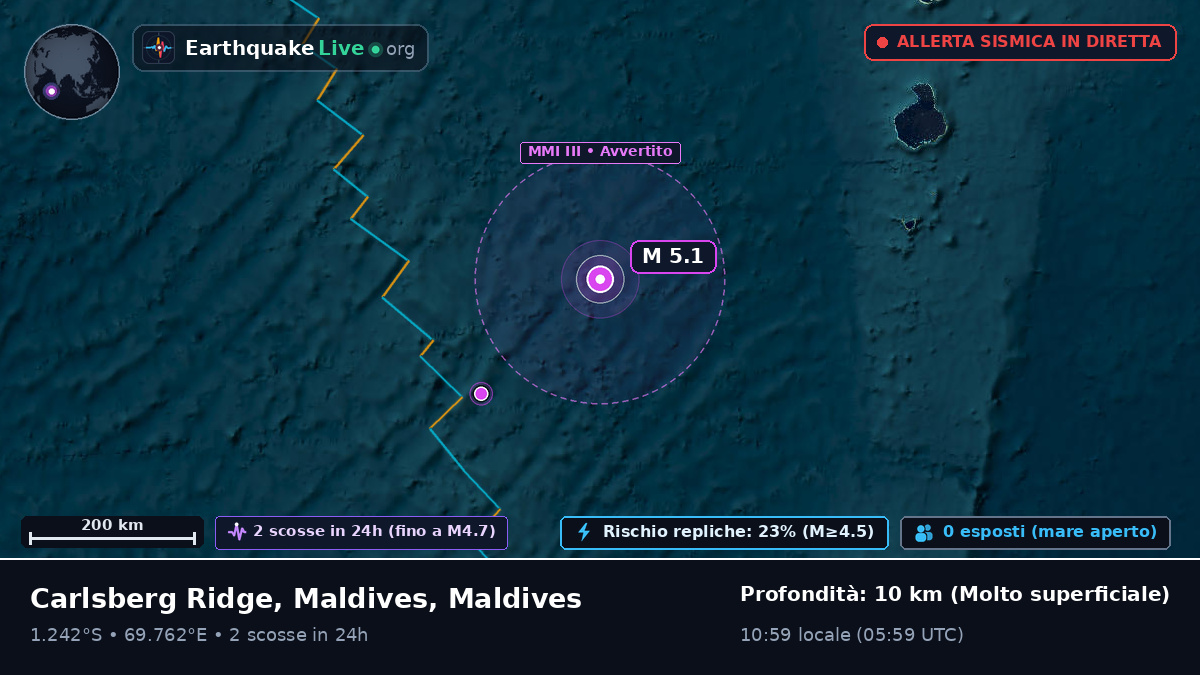 Oceano Indiano (Maldives)