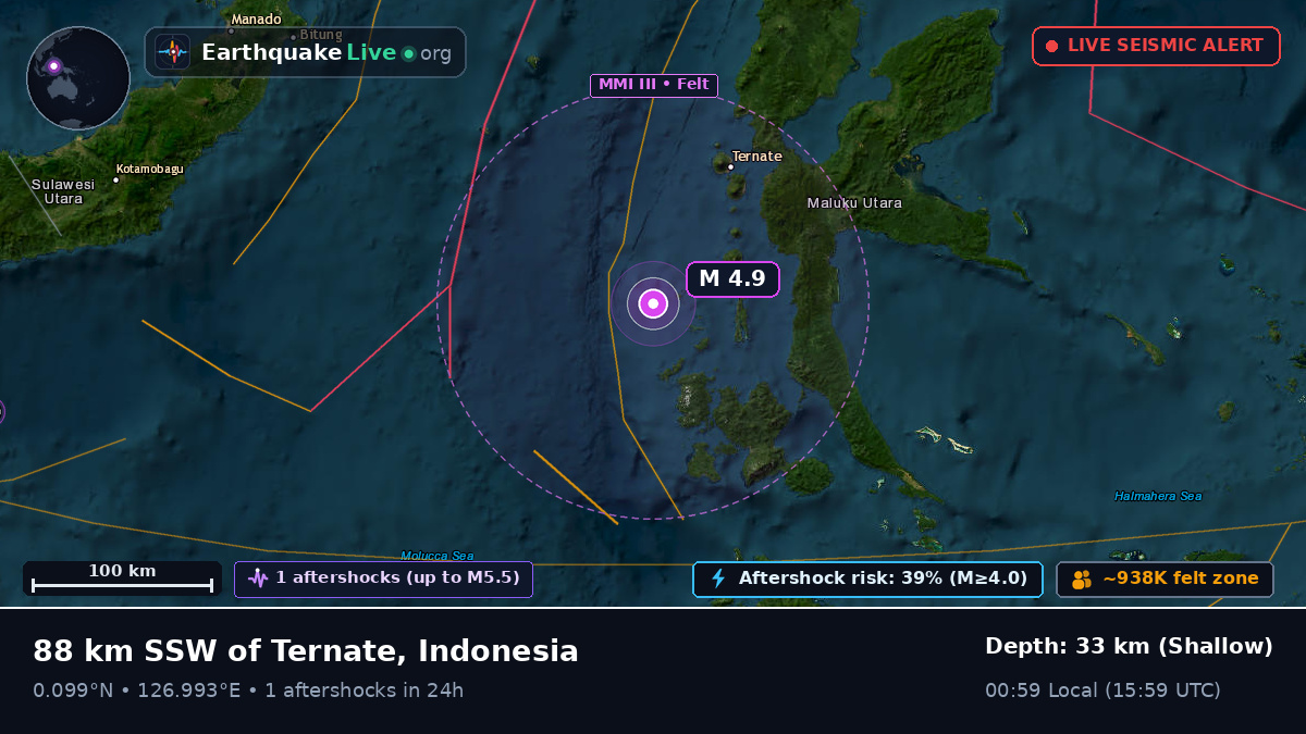 Molucca Sea (Indonesia)