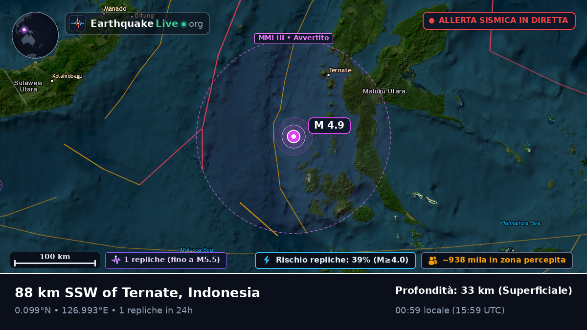 Mare delle Molucche (Indonesia)