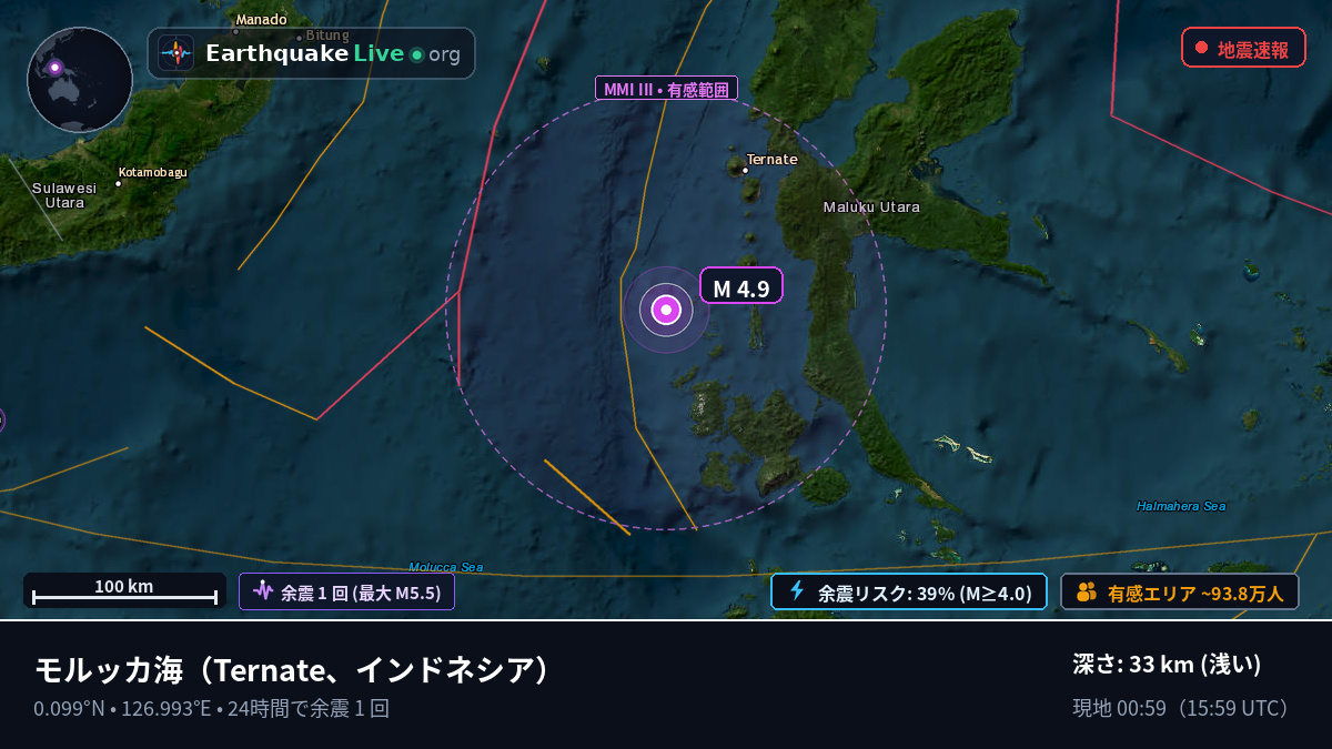 モルッカ海 (インドネシア)