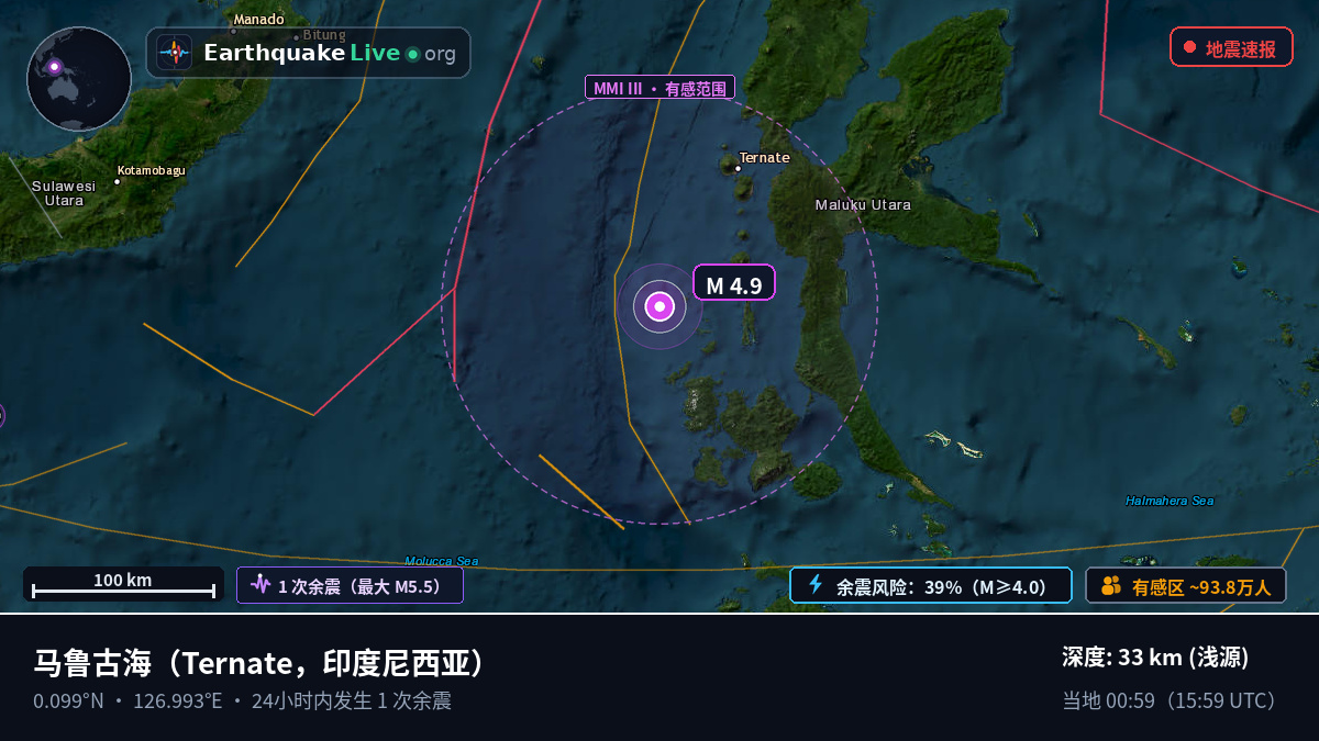 马鲁古海 (印度尼西亚)
