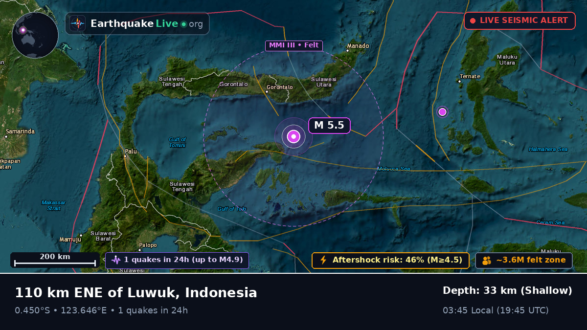 Molucca Sea (Indonesia)