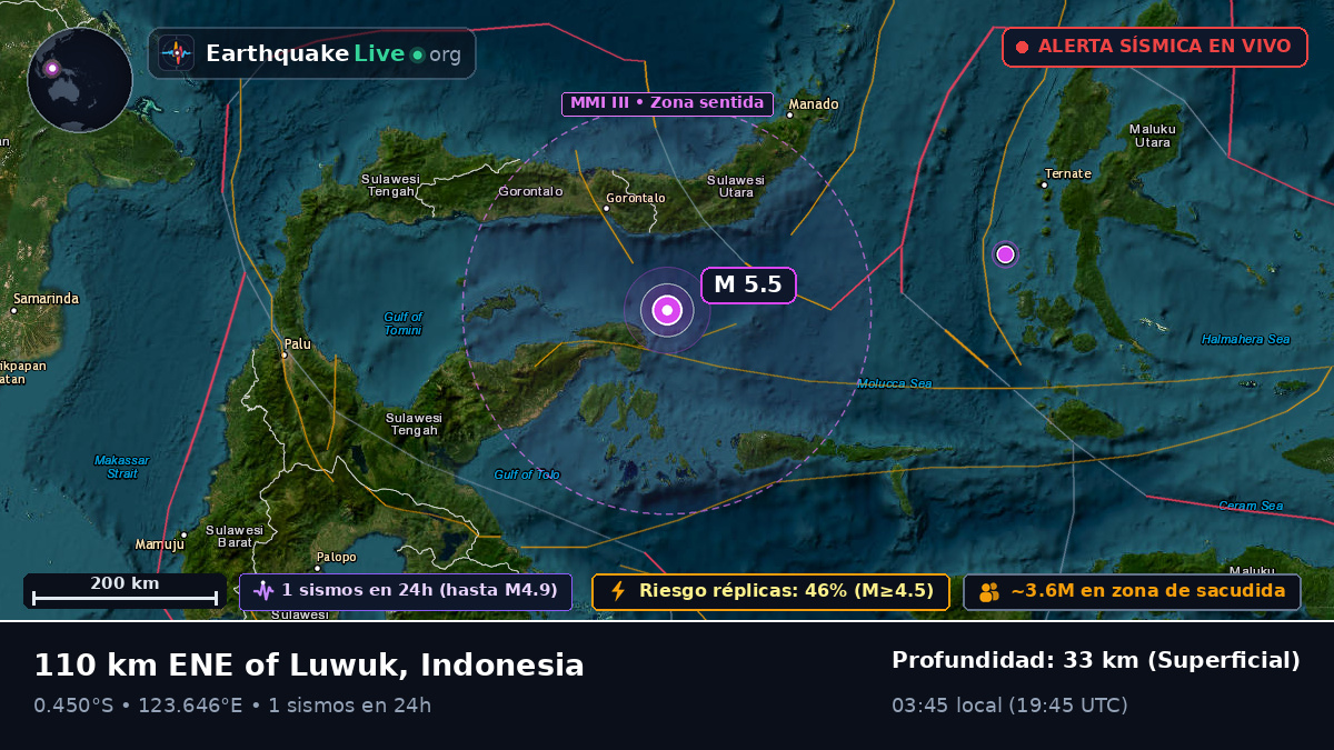 Mar de Molucas (Indonesia)