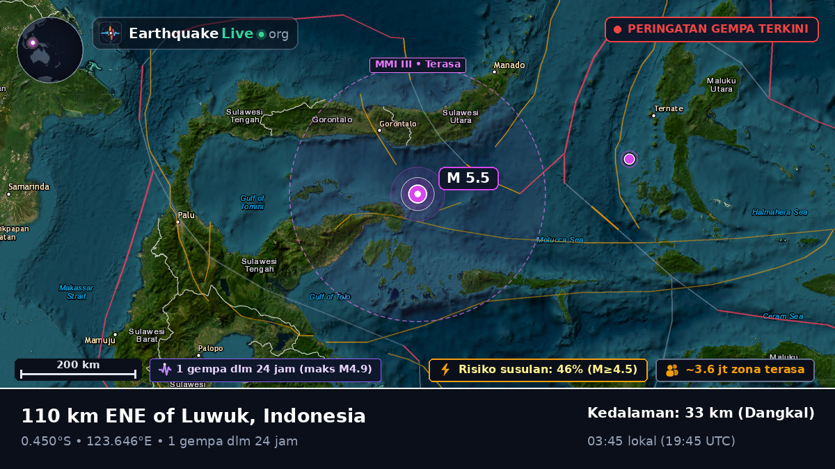 Laut Maluku (Indonesia)