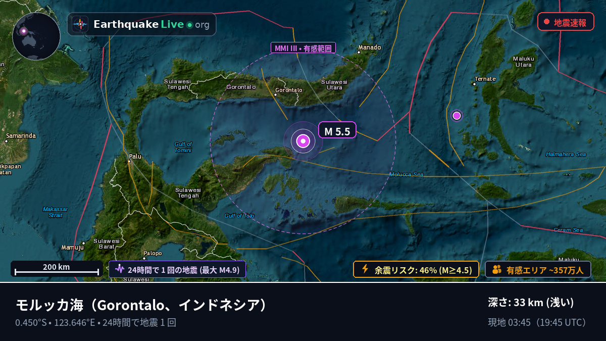 モルッカ海 (インドネシア)