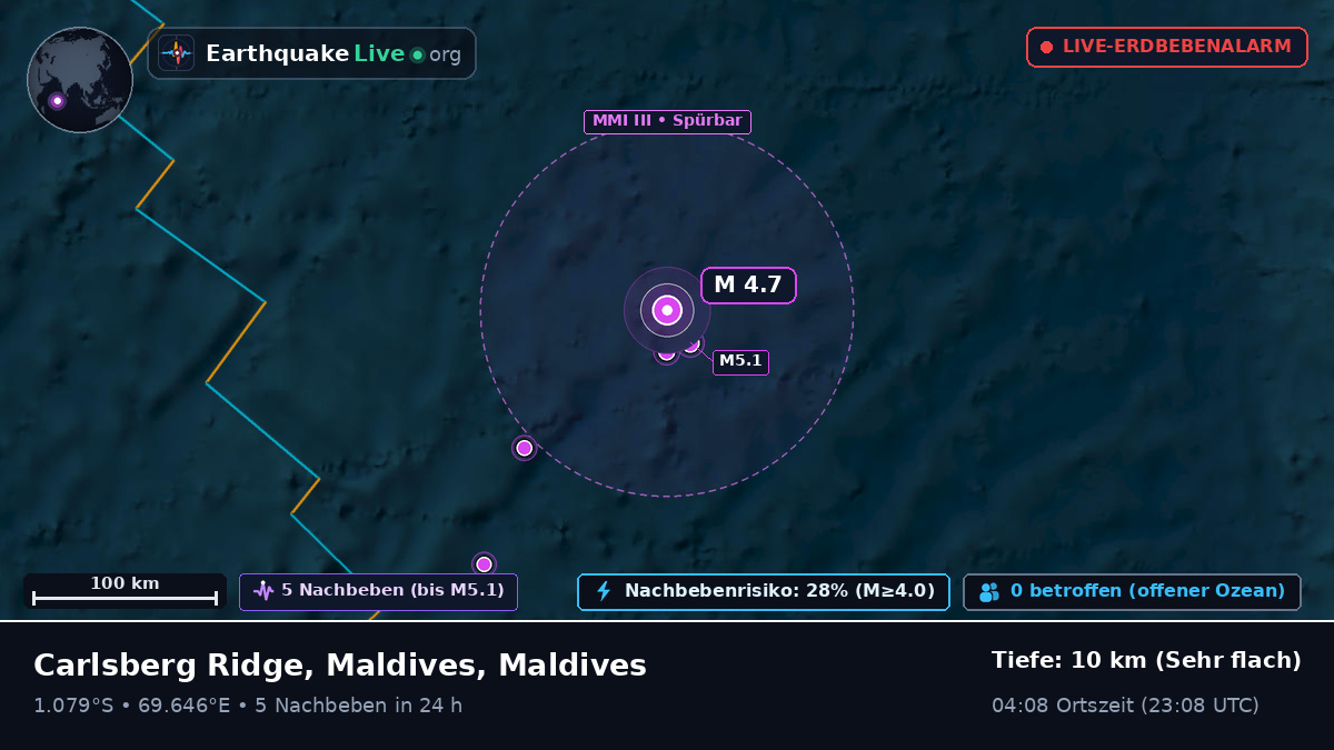 Indischer Ozean (Maldives)