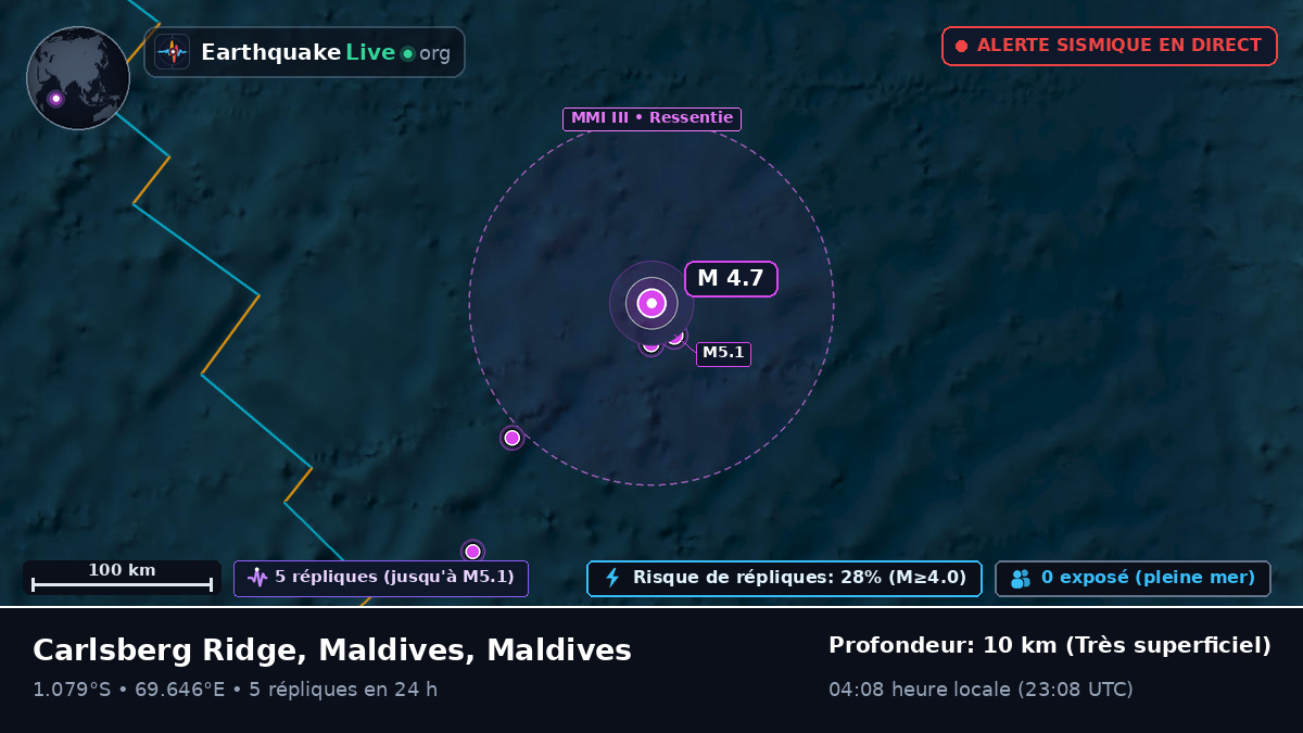 Océan Indien (Maldives)