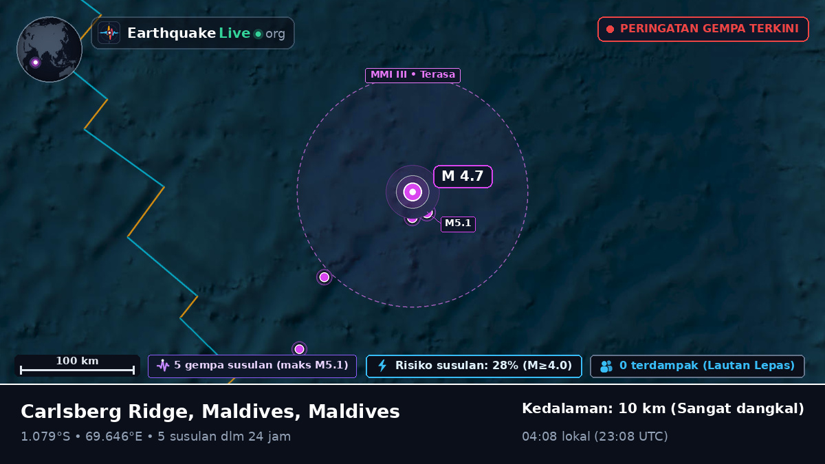 Samudra Hindia (Maldives)