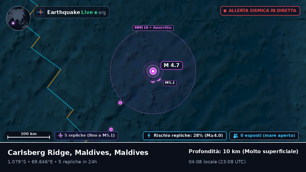 Oceano Indiano (Maldives)