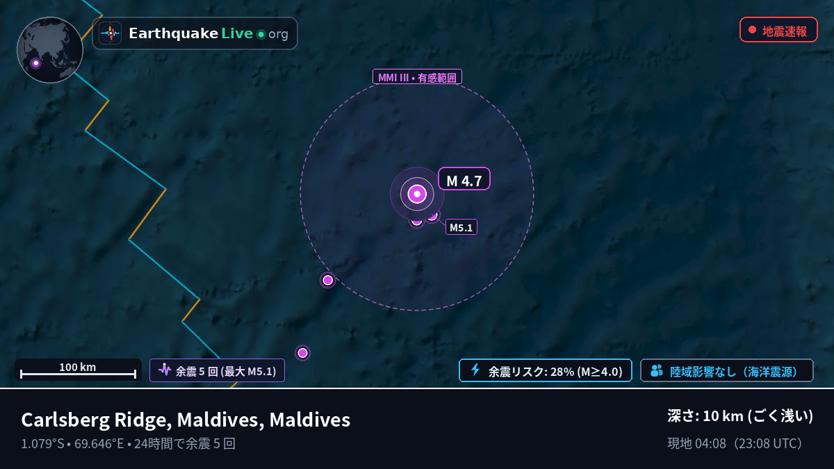 インド洋 (Maldives)