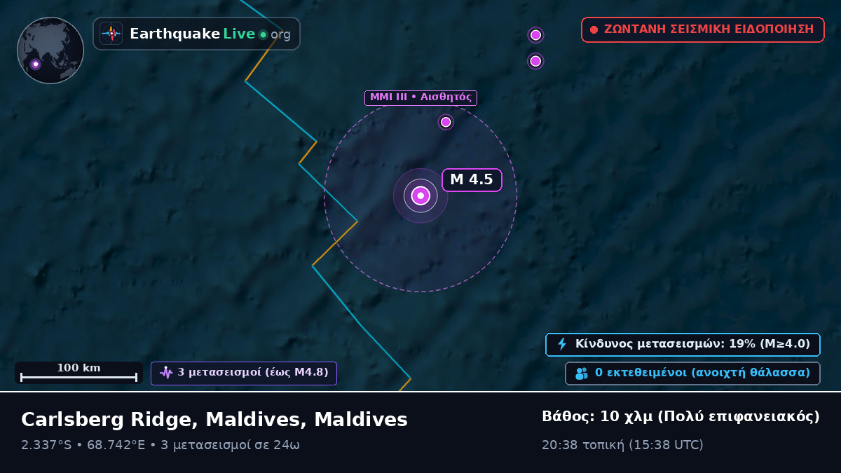 Ινδικός Ωκεανός (Maldives)