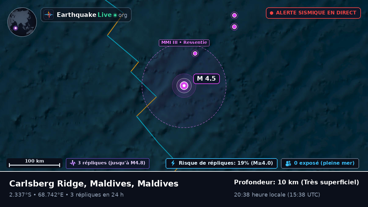 Océan Indien (Maldives)