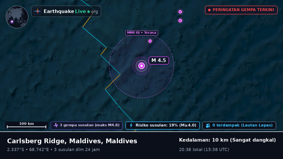 Samudra Hindia (Maldives)
