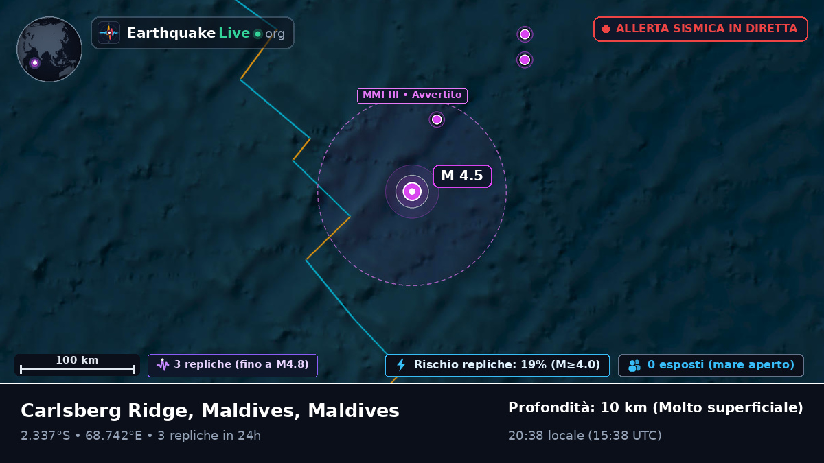 Oceano Indiano (Maldives)