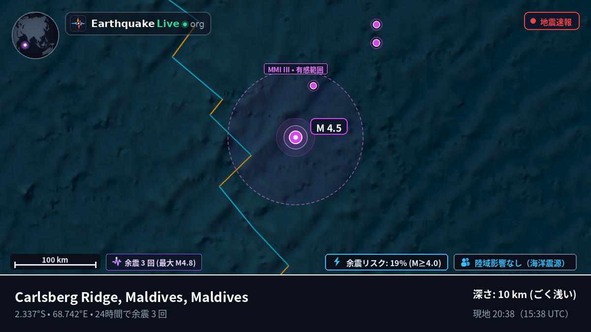 インド洋 (Maldives)