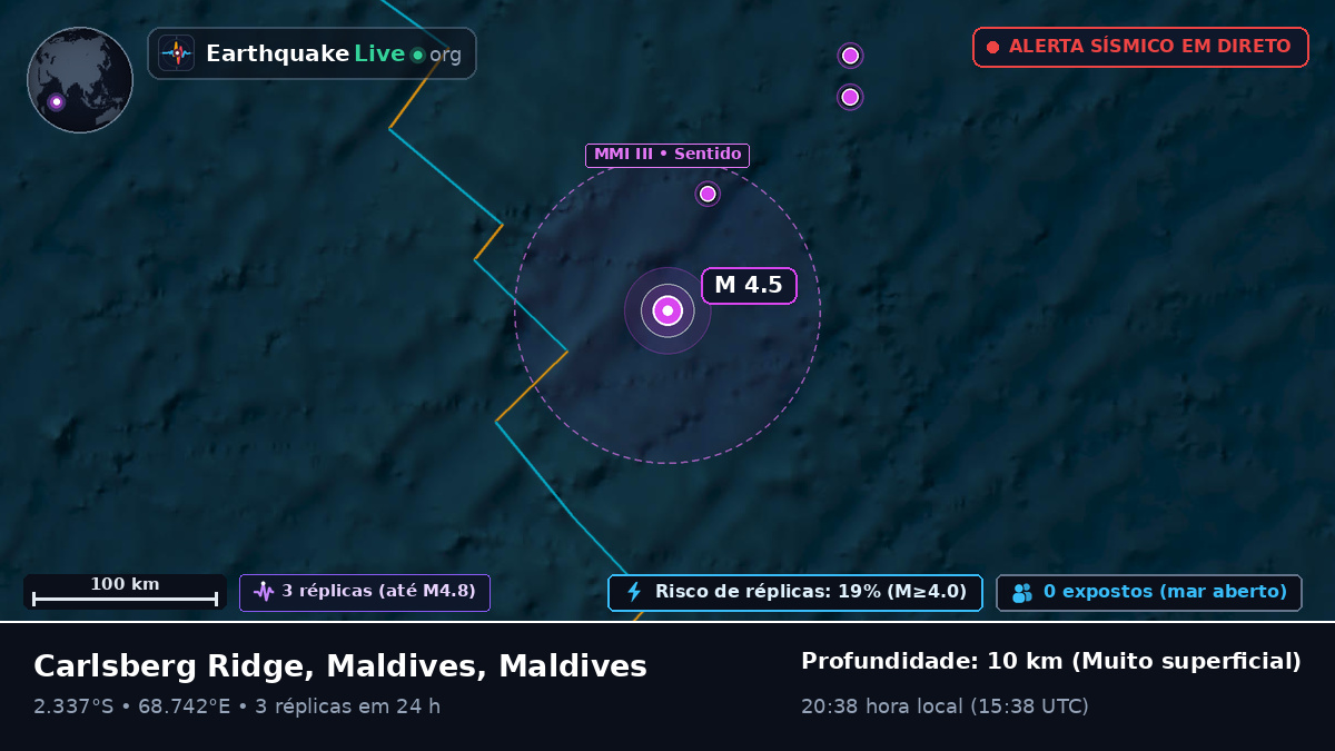 Oceano Índico (Maldives)