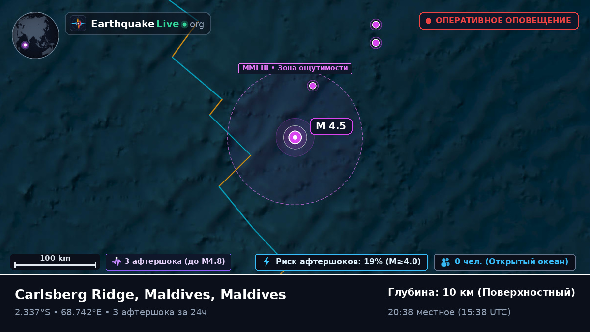Индийский океан (Maldives)