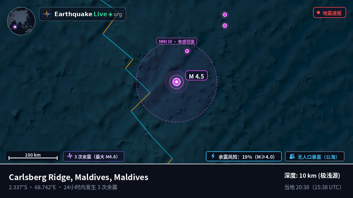 印度洋 (Maldives)
