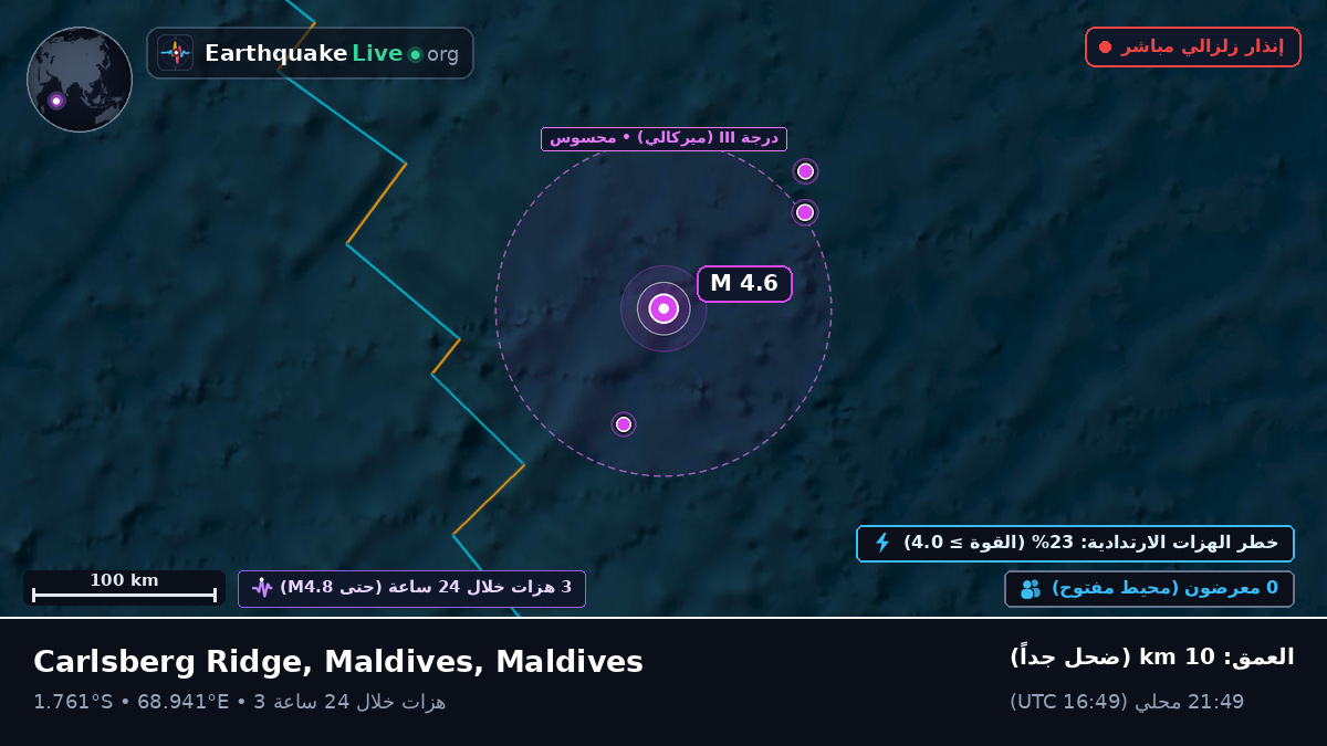 المحيط الهندي (Maldives)