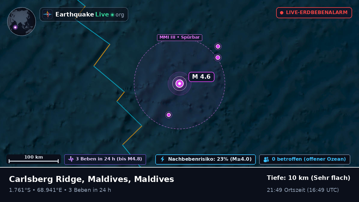 Indischer Ozean (Maldives)