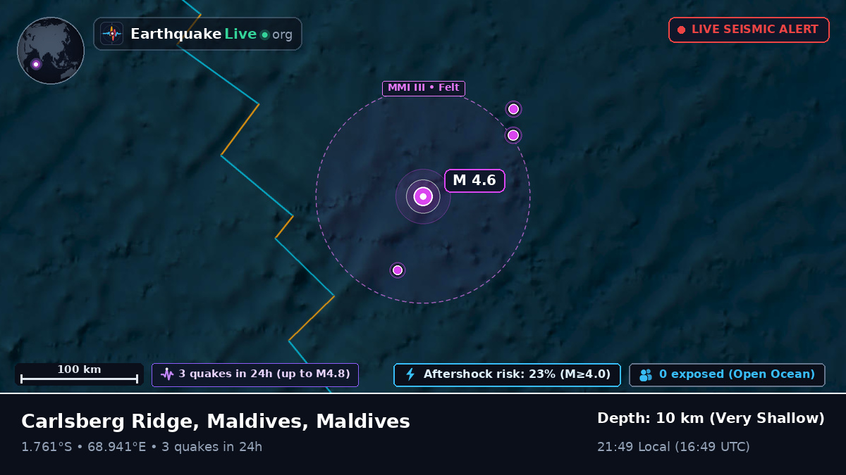 Indian Ocean (Maldives)