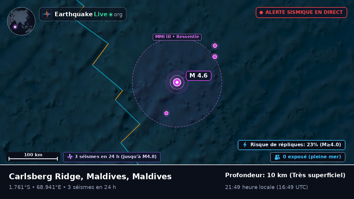 Océan Indien (Maldives)