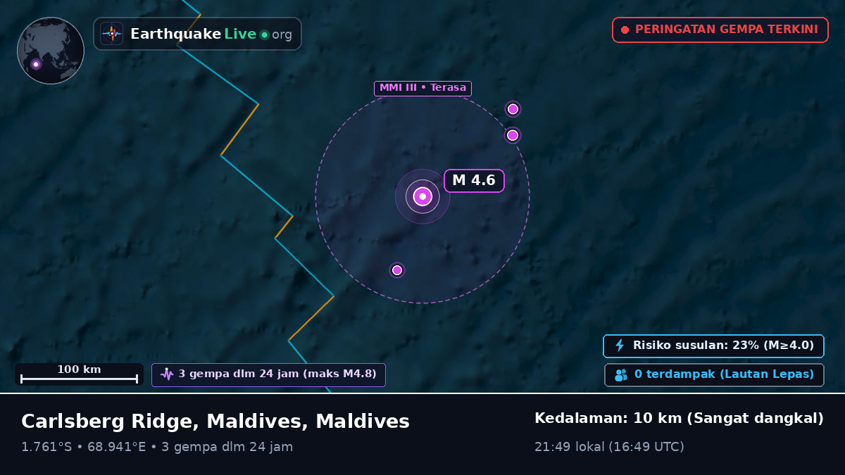 Samudra Hindia (Maldives)