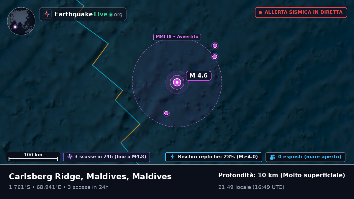 Oceano Indiano (Maldives)