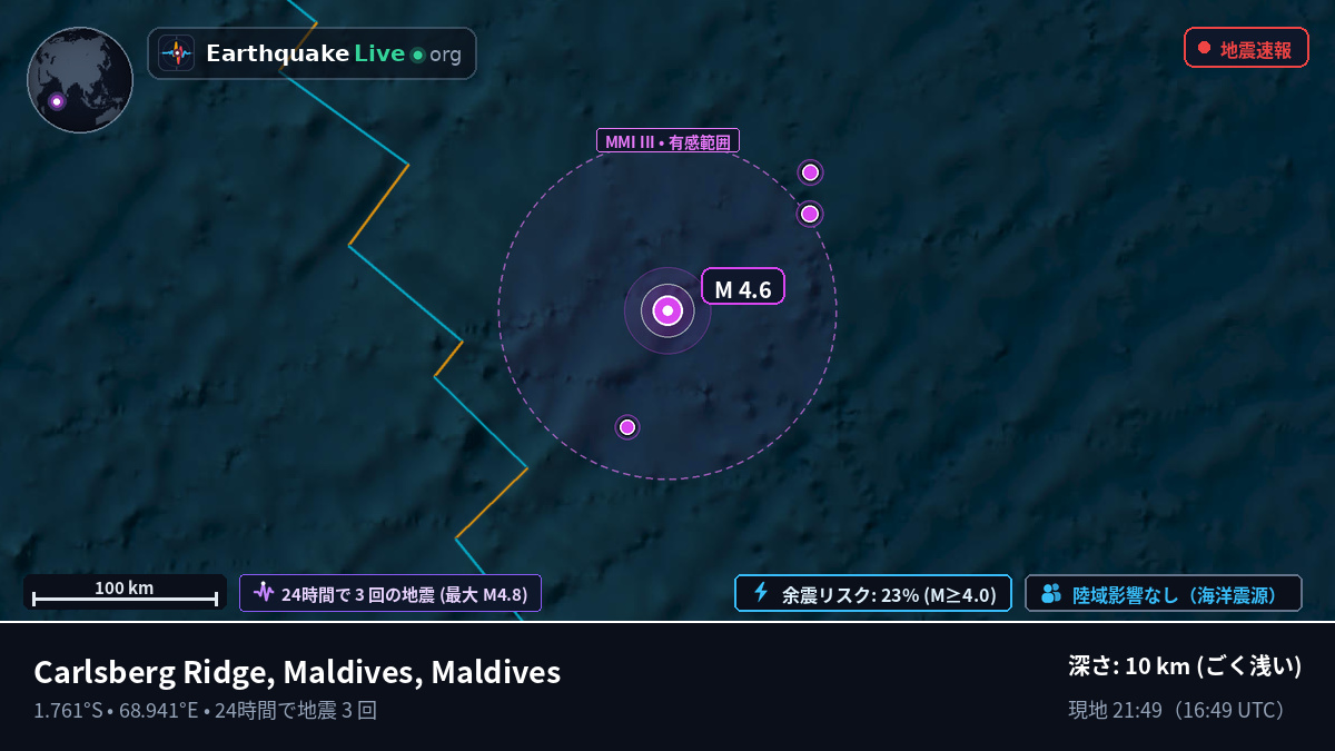 インド洋 (Maldives)