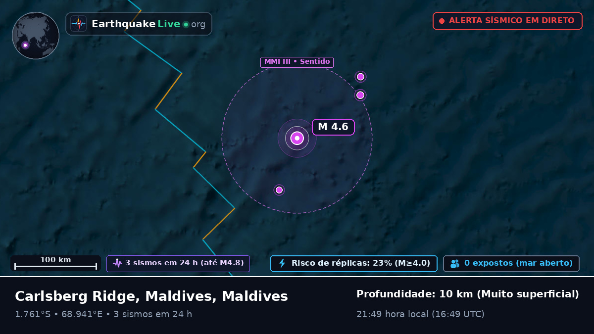 Oceano Índico (Maldives)