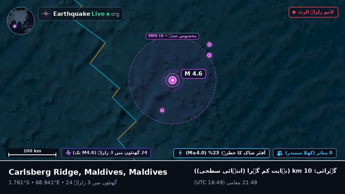 بحر ہند (Maldives)