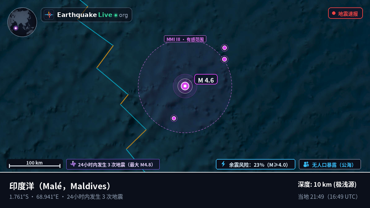 印度洋 (Maldives)