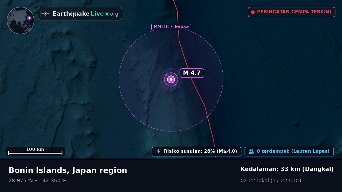 Samudra Pasifik Utara (Jepang)