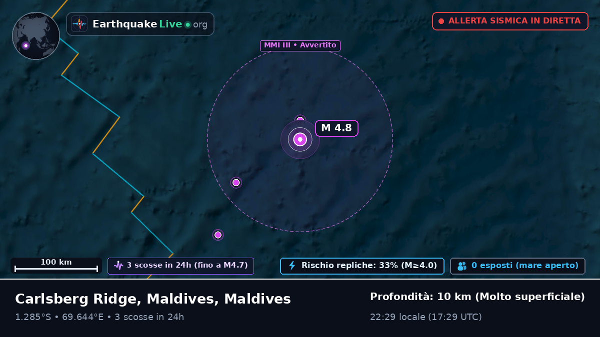 Oceano Indiano (Maldives)