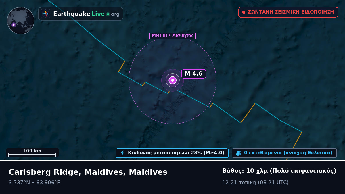 Ινδικός Ωκεανός (Maldives)